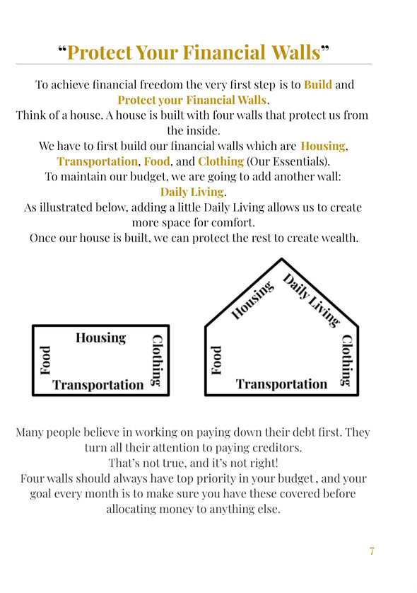 Financial Freedom Planner